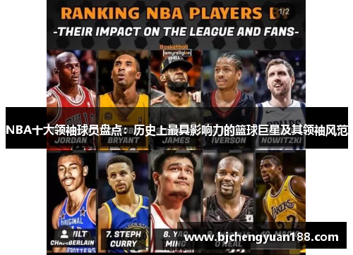 NBA十大领袖球员盘点：历史上最具影响力的篮球巨星及其领袖风范